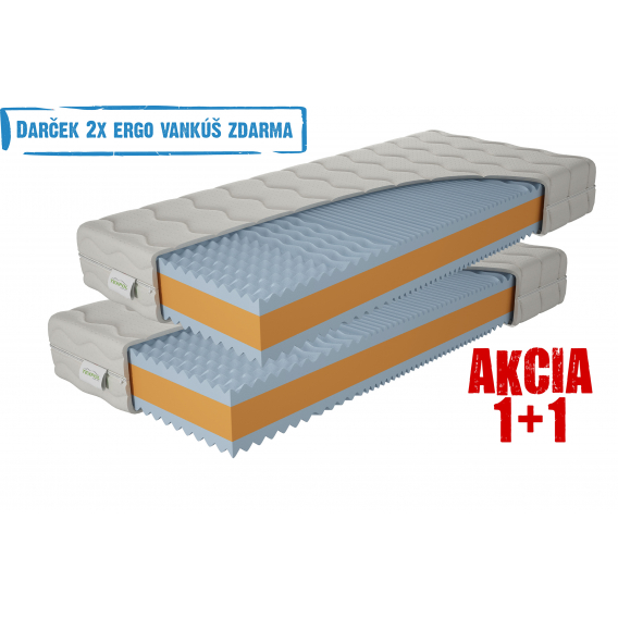 Obrázok pre Panamera 1 + 1